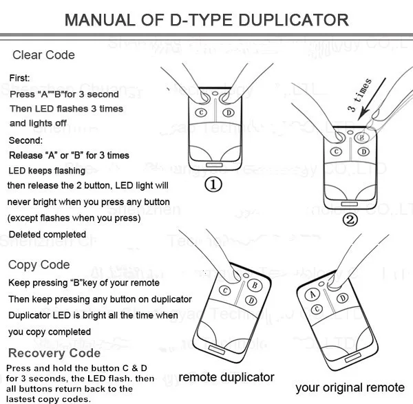 D-тип, лицом к лицу 433,92 МГц 4 канала клонирования двери гаража удаленный контроль копирования Код пульт дистанционного управления передатчика Дубликатор duplo и