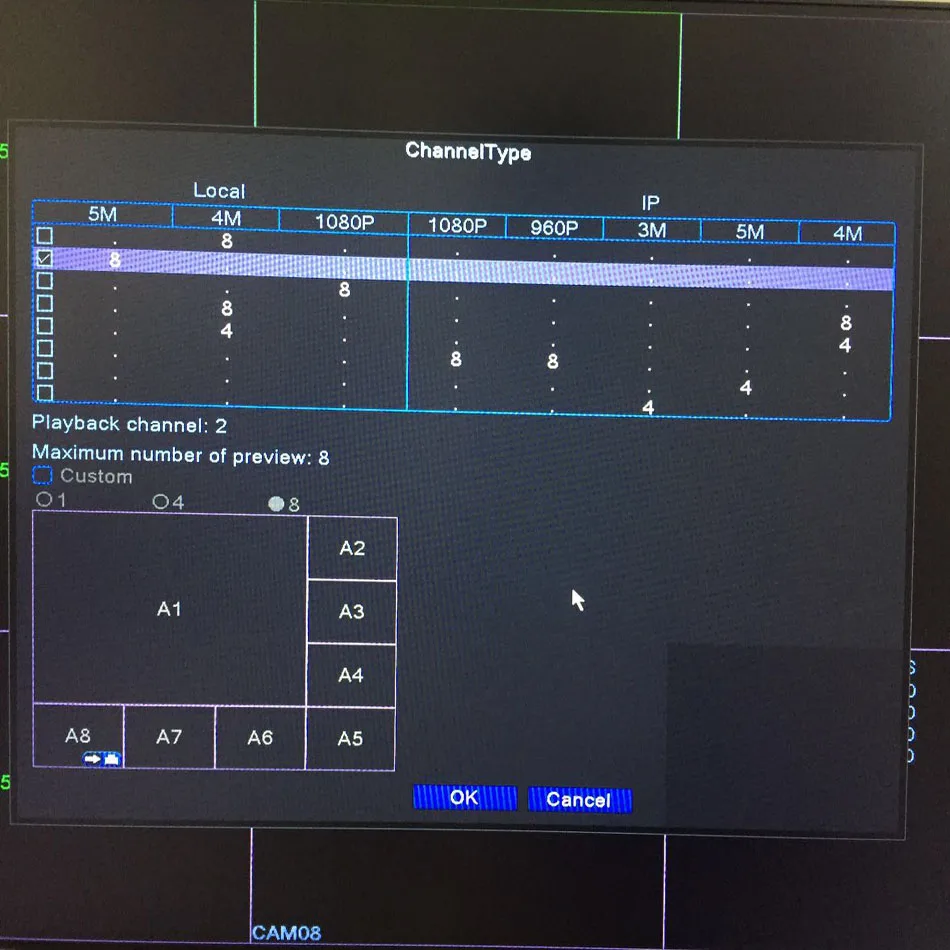 8ch 5MP channel type