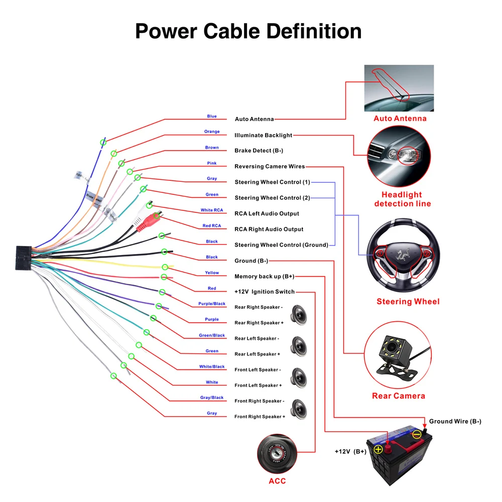 Top 7 Inch 2DIN Bluetooth WIFI Navigator Radio MP5 Audio Player GPS Reversing Camera RDS Quad-core Android 6.0 For Toyota EU Map 8 Top 7 Inch 2DIN Bluetooth WIFI Navigator Radio MP5 Audio Player GPS Reversing Camera RDS Quad-core Android 6.0 For Toyota EU Map 8