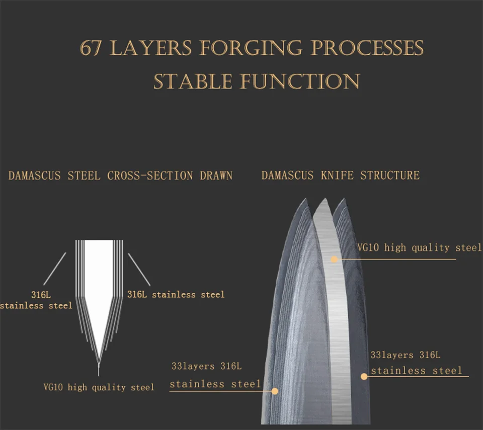 FINDKING абсолютно G10 Ручка " Дамасская сталь кухонный нож Фруктовый нож универсальный нож