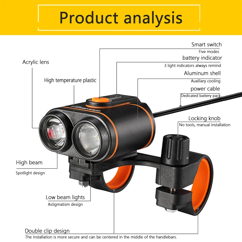 Perfect Dual Bike Lamp 10000LM 2*XM-L2 LED Bike Bicycle Light Rechargeable Headlamp Torch +16000mAh Battery Pack + Charger 4 Perfect Dual Bike Lamp 10000LM 2*XM-L2 LED Bike Bicycle Light Rechargeable Headlamp Torch +16000mAh Battery Pack + Charger 4