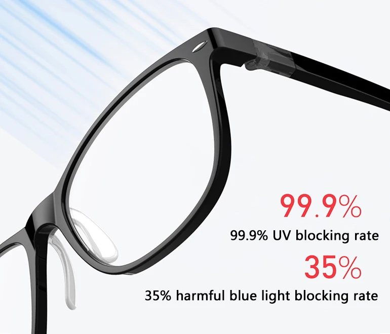 Xiaomi Roidmi B1 Desmontable Anti-los rayos azules Gafas Protectoras Bloque 35% Luz Azul 99.99% Los Rayos UV Protector Ocular buena Vista 015 (8)