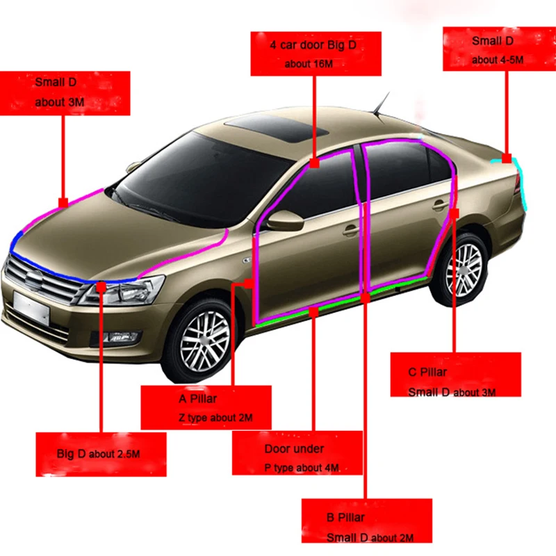 Car Door Seal Strip Stickers Anti-Dust Soundproof Sealing Big D Z P Type Noise Insulation Car Accessories Goods 4Meter