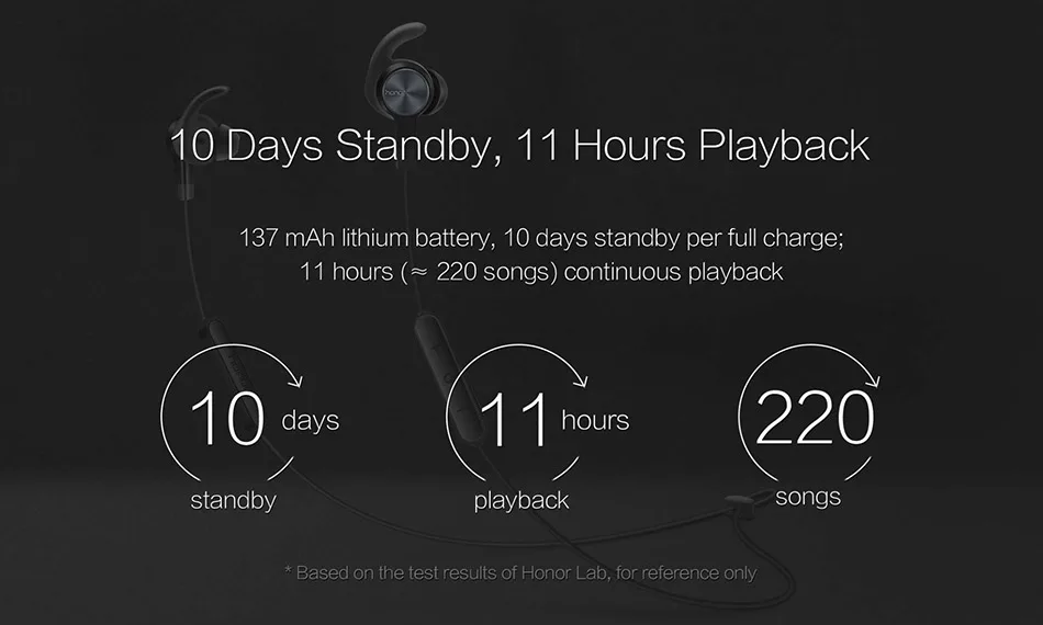 HONOR-Sport-Bluetooth-Earphones-Price_Review-_-HON_10