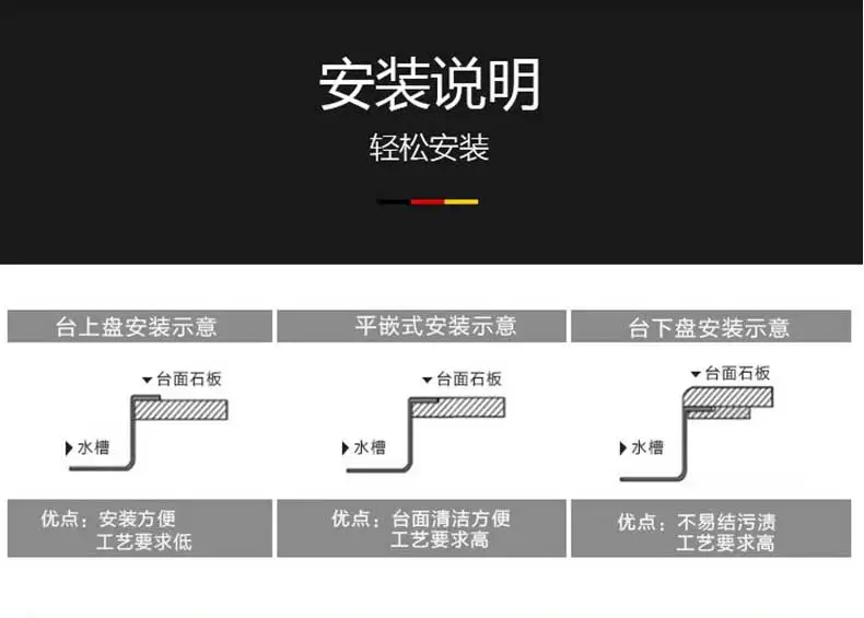 不锈钢水槽_手工不锈钢水槽双槽厨房洗菜盆纳米洗碗池台下黑色双槽---阿里巴巴_24