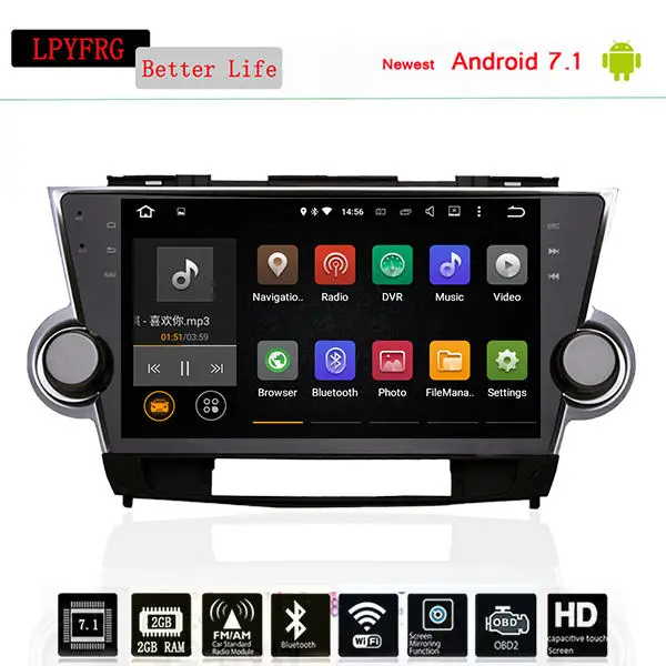 Android магнитола toyota highlander Android магнитола toyota highlander