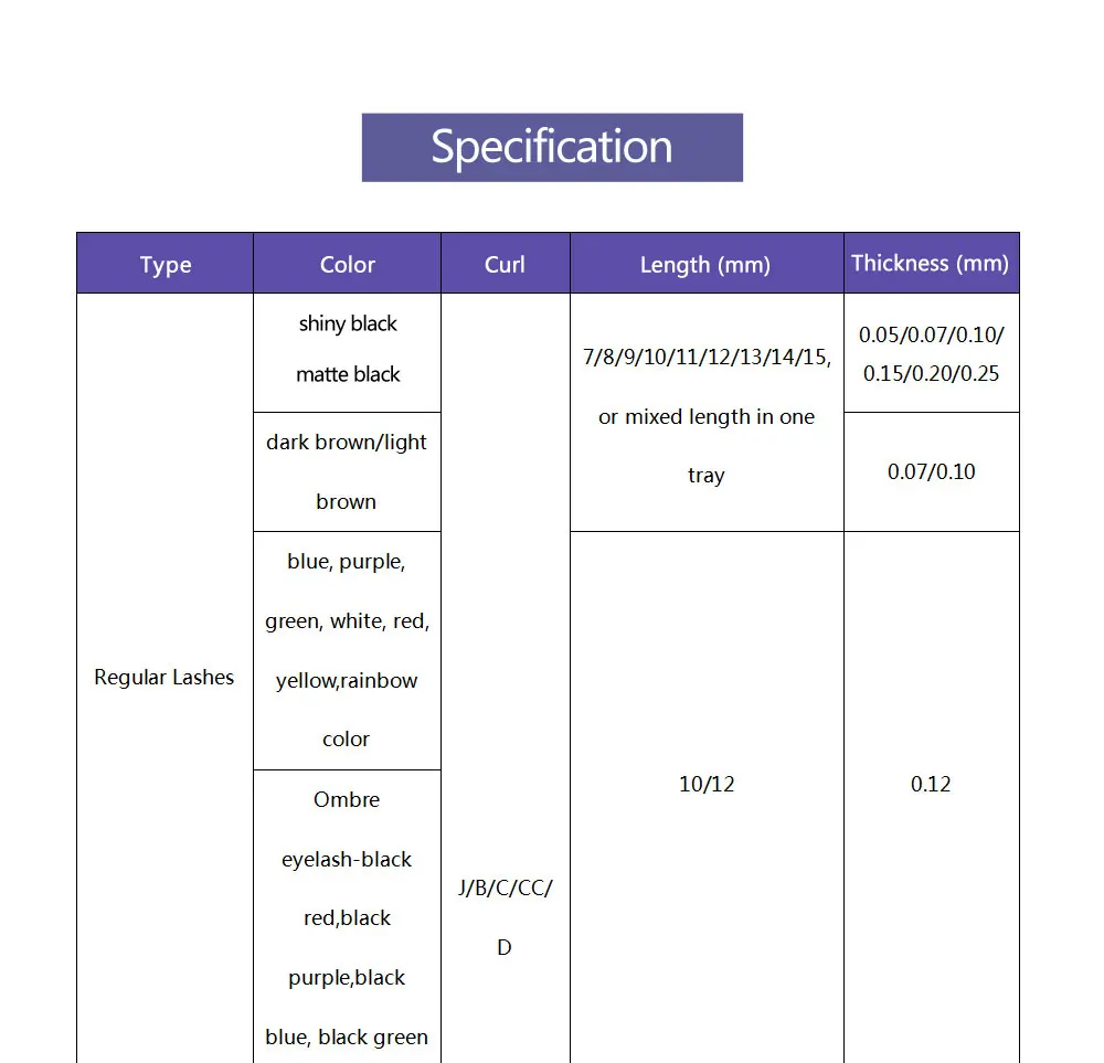 Cílios de Etiqueta Extensão da Pestana Yelix Falso Personalizado Individual Privada Logotipo Faça Você Mesmo Nome Cílios Odm & Oem Tamanhos Pessoais 4 Beleza e saúde