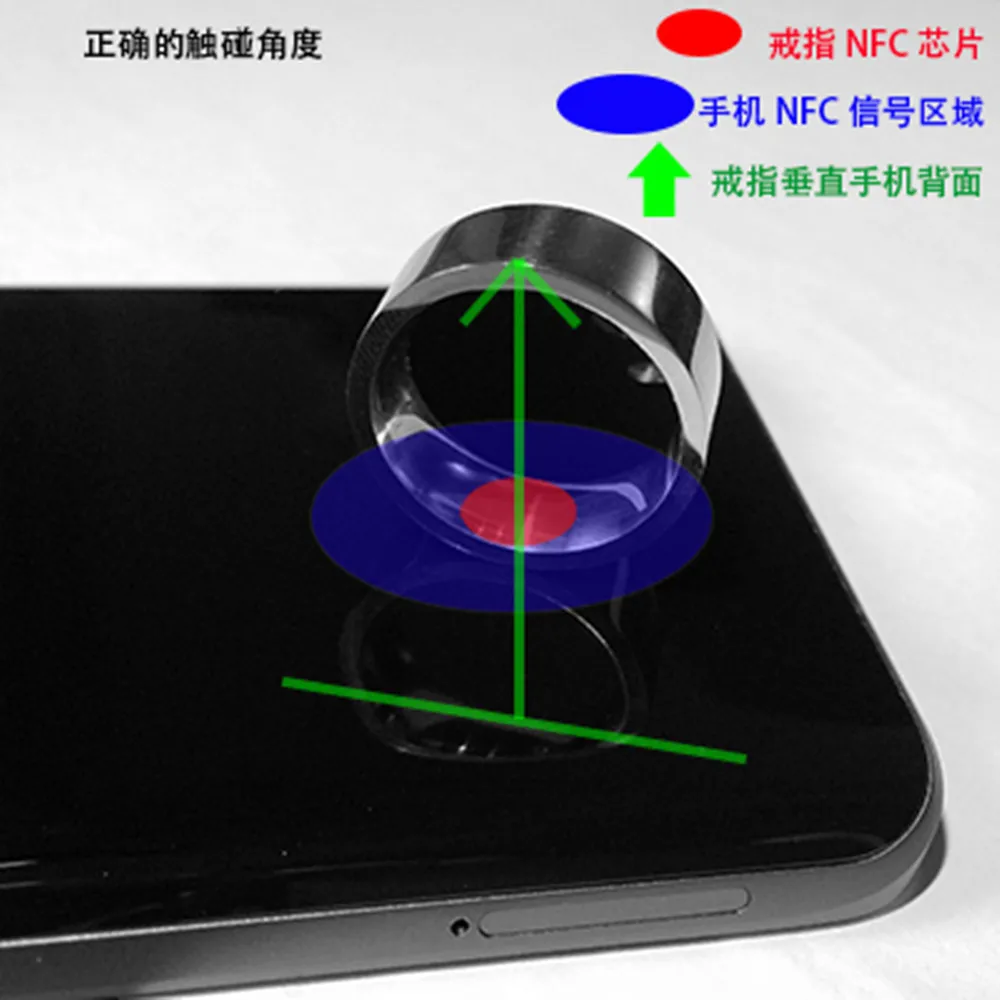 NFC Smart ring Male ring Digital intelligent Ring For Female Blue carbon fiber Titanium steel ring Wholesale