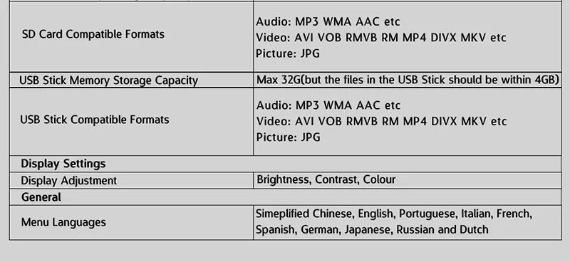 Touch-Button-13.3-inch-1080P-TFT-LCD-Car-Ceiling-Roof-Mount-Monitor-Car-DVD-Video-Player-Monitor-Built-in-Speaker-FM-HDMI-SD-2-IR-Headphones-(2)_13