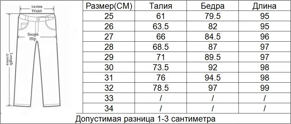 Из России, высокое качество, Стрейчевые черные джинсы для женщин, штаны, обтягивающие женские джинсы с высокой талией, белые джинсы