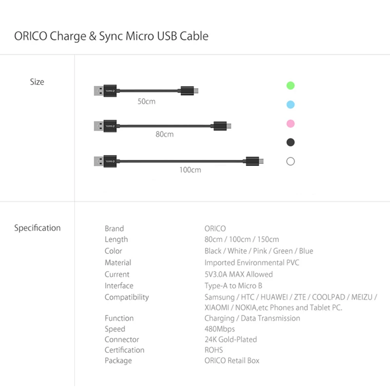 Micro USB кабель ORICO Быстрая зарядка 5V2A 0 5/0 8/1 m быстрая Синхронизация данных для