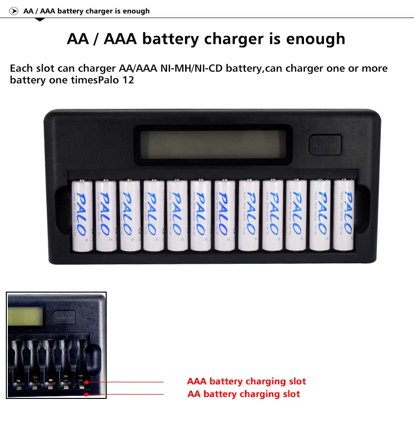 Быстрое умное 12 слотов NIMH NICD AA/AAA умное ЖК-зарядное устройство для 1~ 12 шт AA или AAA NiMH NICD аккумуляторные батареи