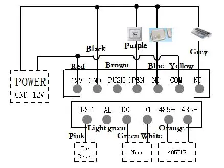 15000 пользователей большой емкости водонепроницаемый металлический RFID EM MF контроллер доступа RFID считыватель карт памяти MF TS21B wiegand 26