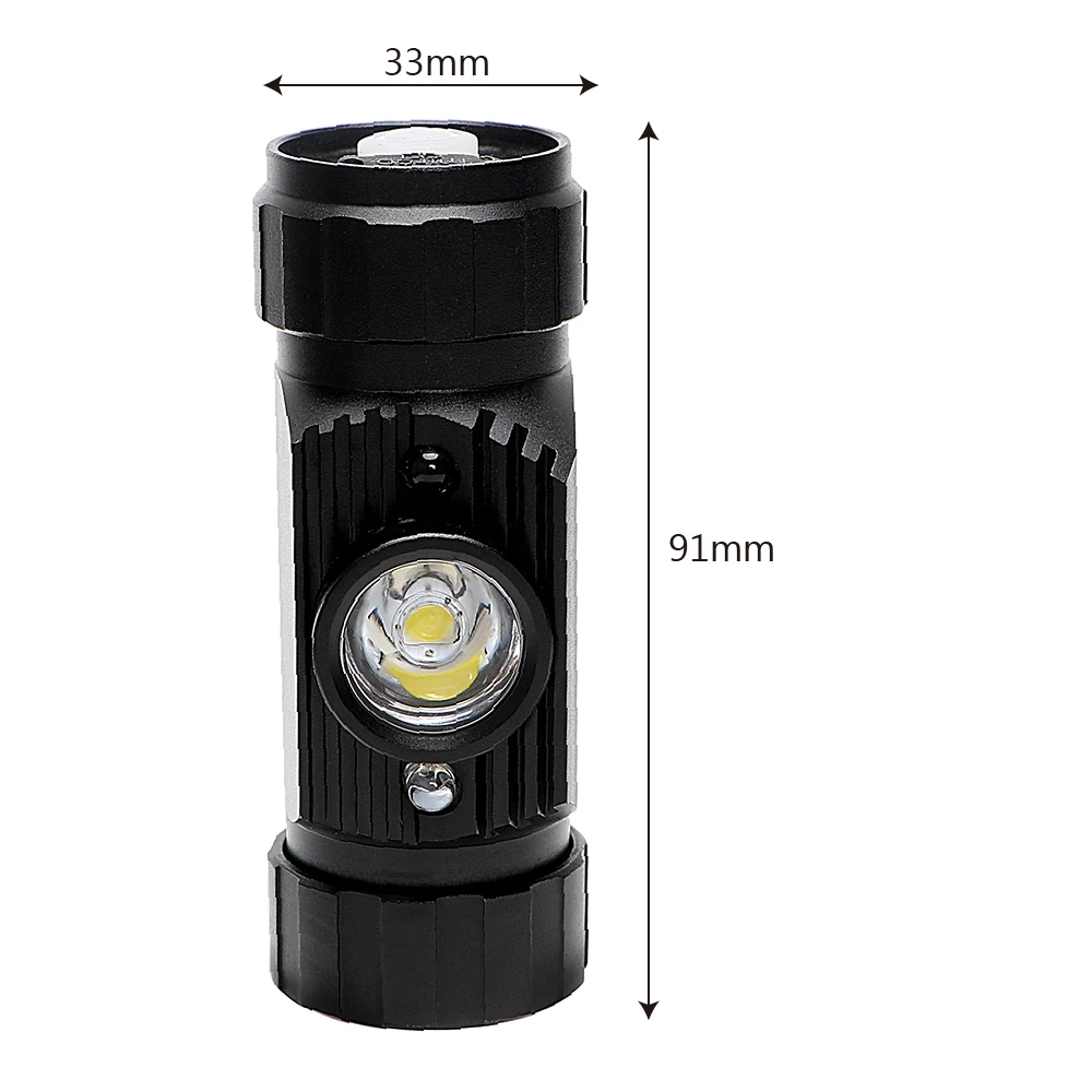 LED headlamp (1)
