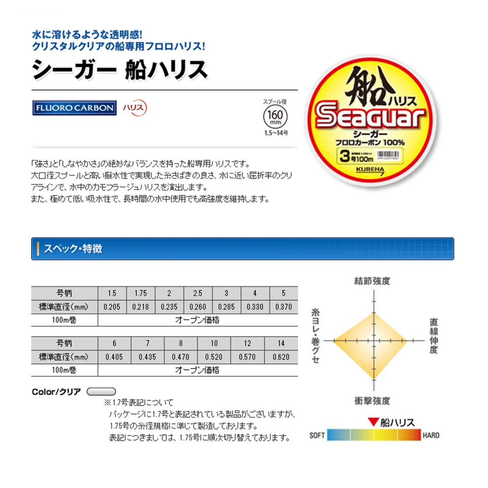 Оригинальная рыболовная леска SEAGUAR, 100 м, сделано в Японии, 0,206 мм-0,620 мм, фторуглеродная рыболовная леска, конкурентоспособный уровень