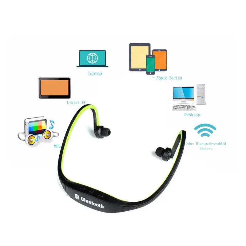Беспроводные спортивные Bluetooth наушники стерео с разъемом для карт TF|Наушники и