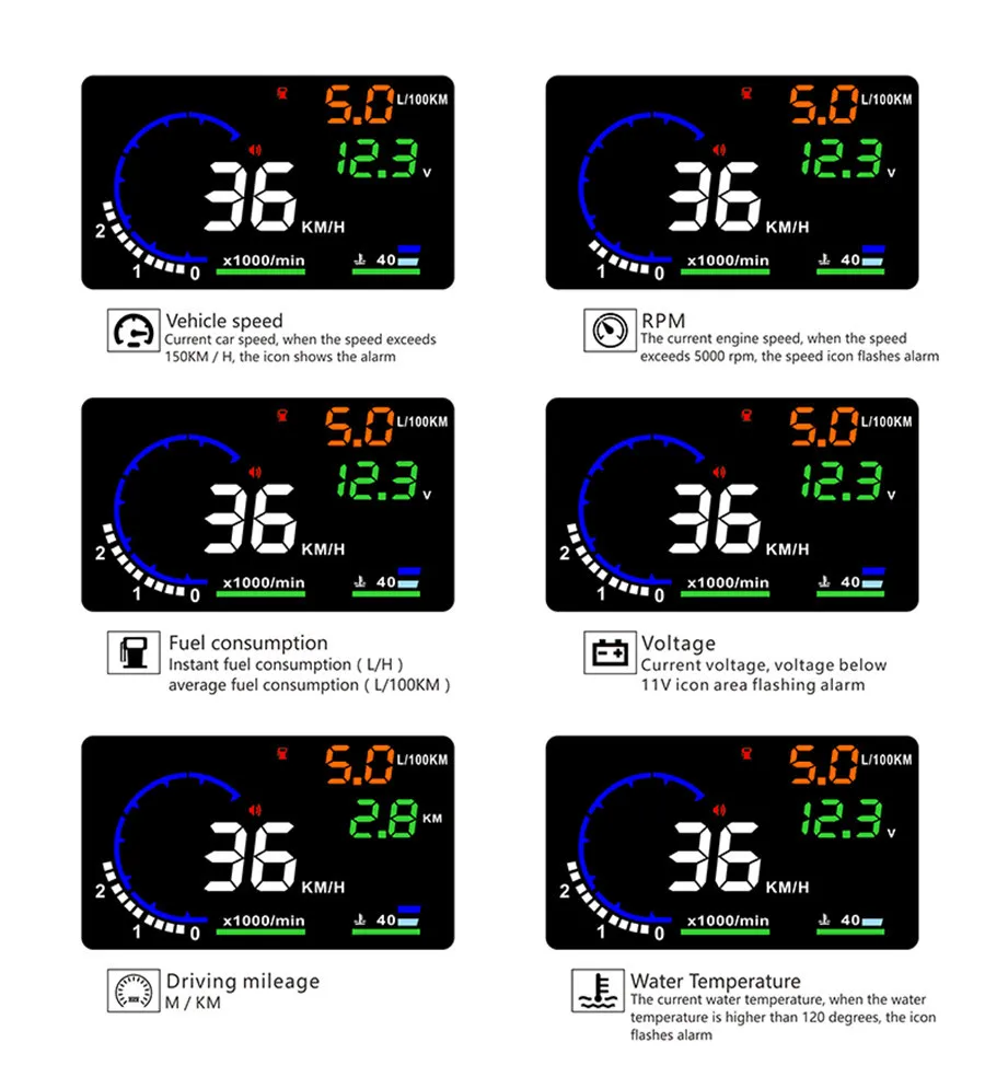 5,5 ''HUD Автомобильный дисплей с высокой скоростью HD цифровой проектор Черный ABS+ PC Автомобильный общий дисплей система сигнализации A8