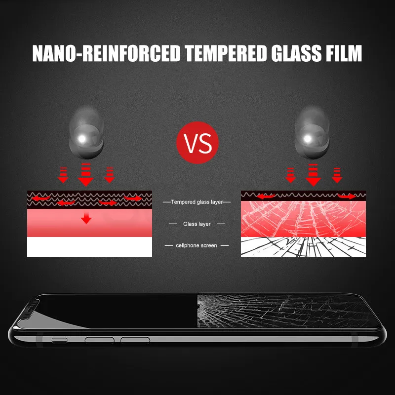 9H закаленное стекло для iPhone XS Max XR X 5 S 5 SE жесткая Защитная пленка для экрана, защита для iPhone 8 7 6 6S Plus стекло