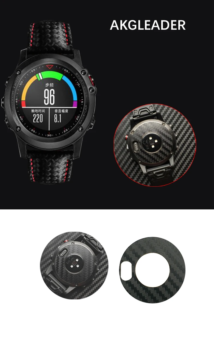 PROTACTOR film for garmin back film (1)