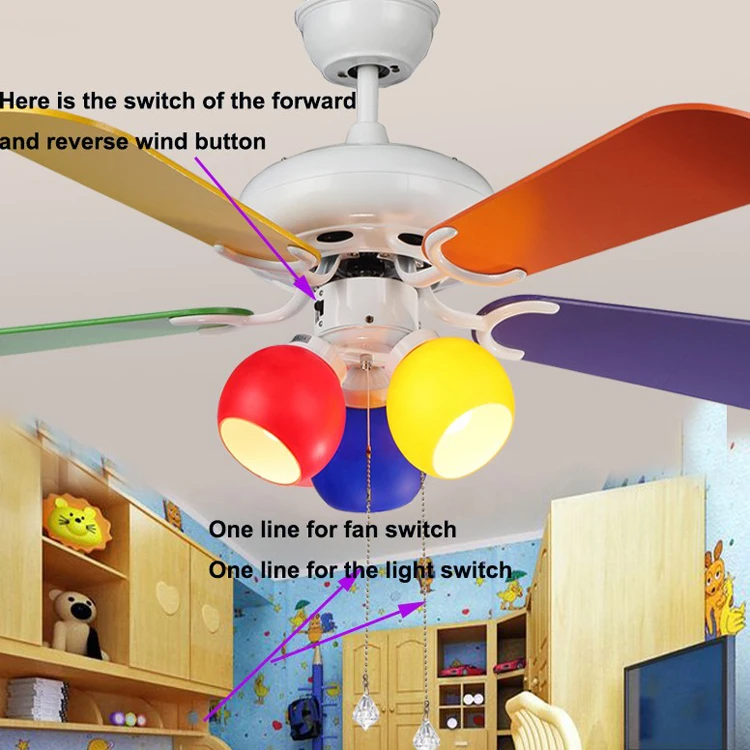 Современный потолочный вентилятор Ventilatore da Soffitto для детской спальни гостиной