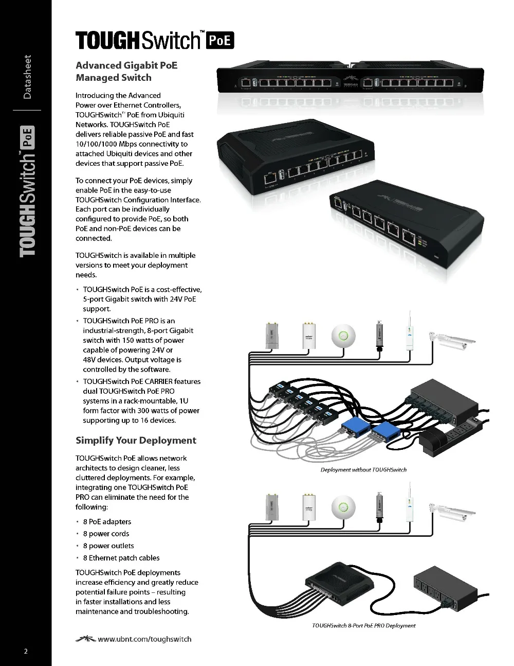 UBNT TS-5-PRO ToughSwitch 5 портов гигабитный порт PoE Advanced power контроллеры Ethernet