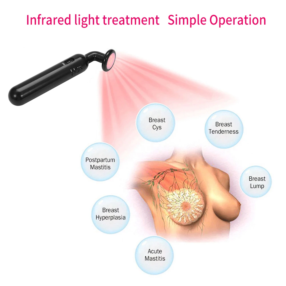 USB домашняя машина для ухода за грудной клеткой инфракрасного света детектор для тестирования рака груди портативное проверочное