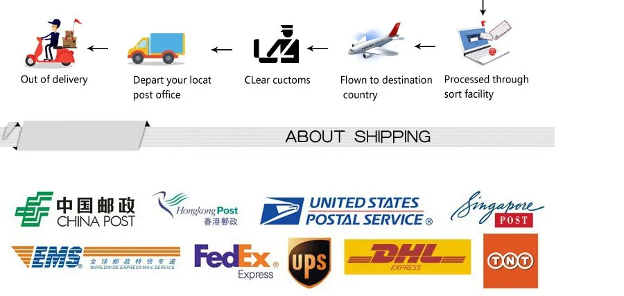 peças para ar-condicionado