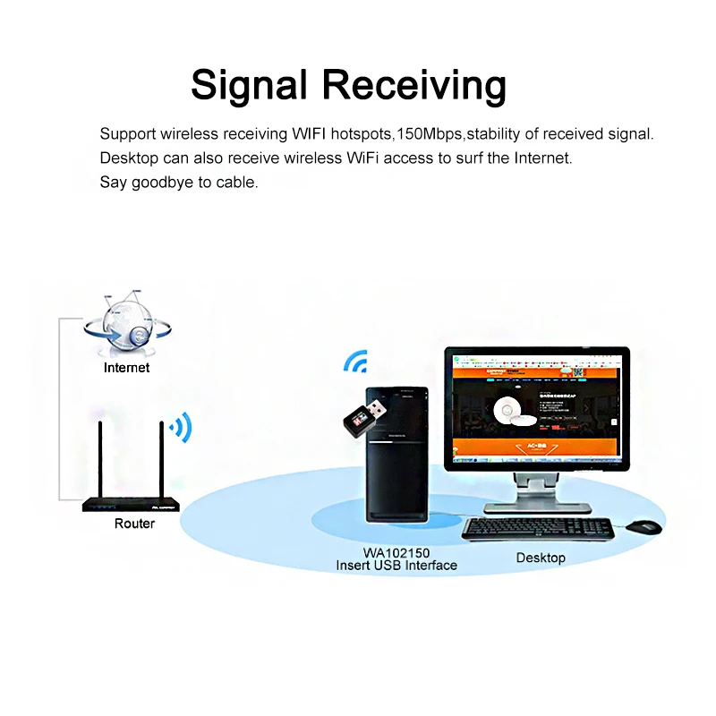 USB Wifi адаптер 150mbps антенна мини Сетевая карта беспроводной приемник 2 4G 802 11g/b/n ПК LAN