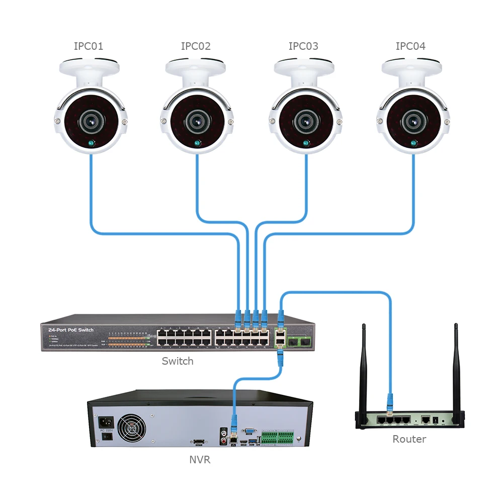 ANRAN камера безопасности 24CH H.264 NVR 24CH POE переключатель безопасности CCTV система Onvif 1080P HD уличная IP POE камера K