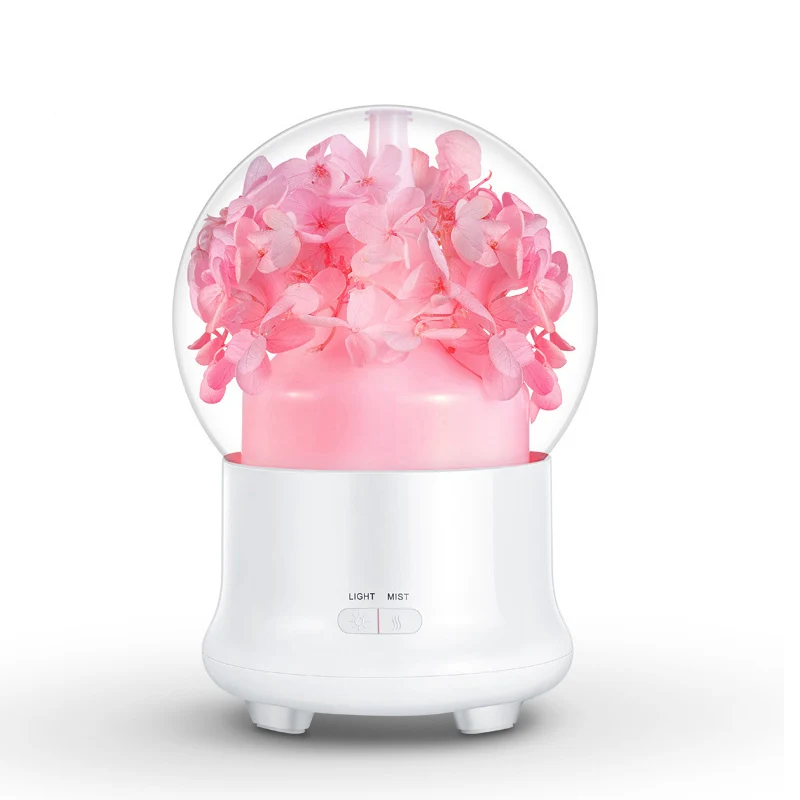

Electric Aromatherapy Ultrasonic Humidifier Essential oil Aroma Diffuser Led Mist Maker Fogger Mini Portable Car Air HumidifierH