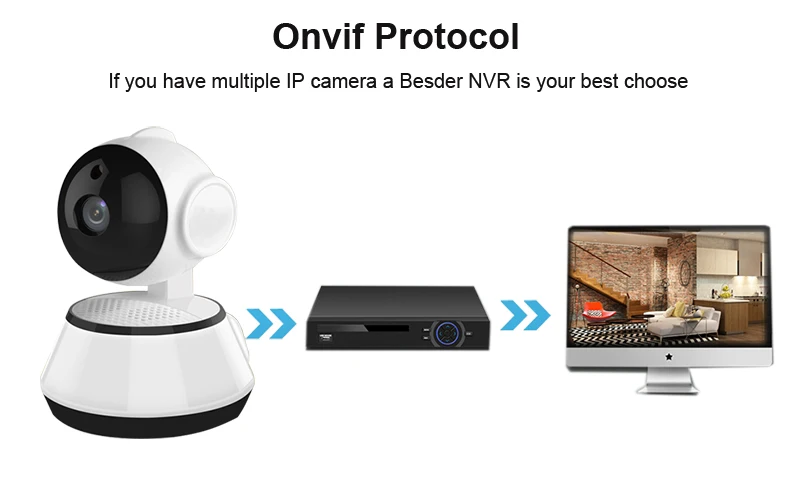  WOFEA di Sicurezza Domestica IP Macchina Fotografica Senza Fili di Smart WiFi Della Macchina Fotogr