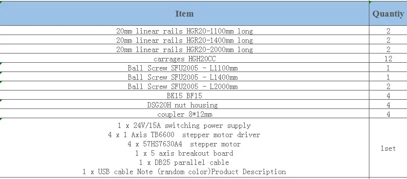 Лучшая цена шариковый винт SFU2005 и 6 шт. линейная направляющая HGR20-1100/1400/2000 мм + 12 шт. HGH20CA & BK/BF15 и муфта