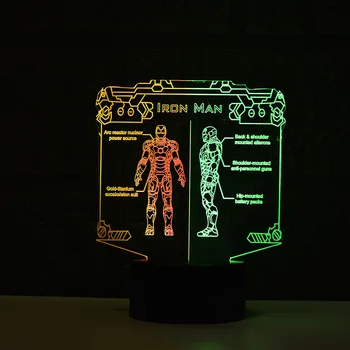 

Ironman Double Color 3D Led Night Light Lamp Ironman USB LED Lighting Nightlight Iron Man Action Figure For Kids Gift