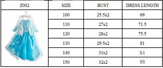 Платья Эльзы для девочек; платье принцессы Анны и Эльзы 2; Детский костюм для костюмированной вечеринки праздничное платье с принтом снежинок vestidos; Одежда для девочек
