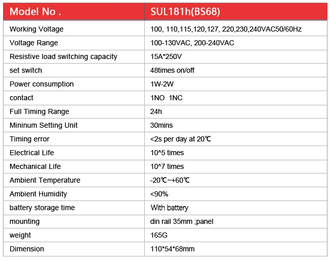 Новая встроенная батарея SUL181H первоклассное качество репутации механический таймер с 48 раз выкл/вкл время набор диапазон 30 мин