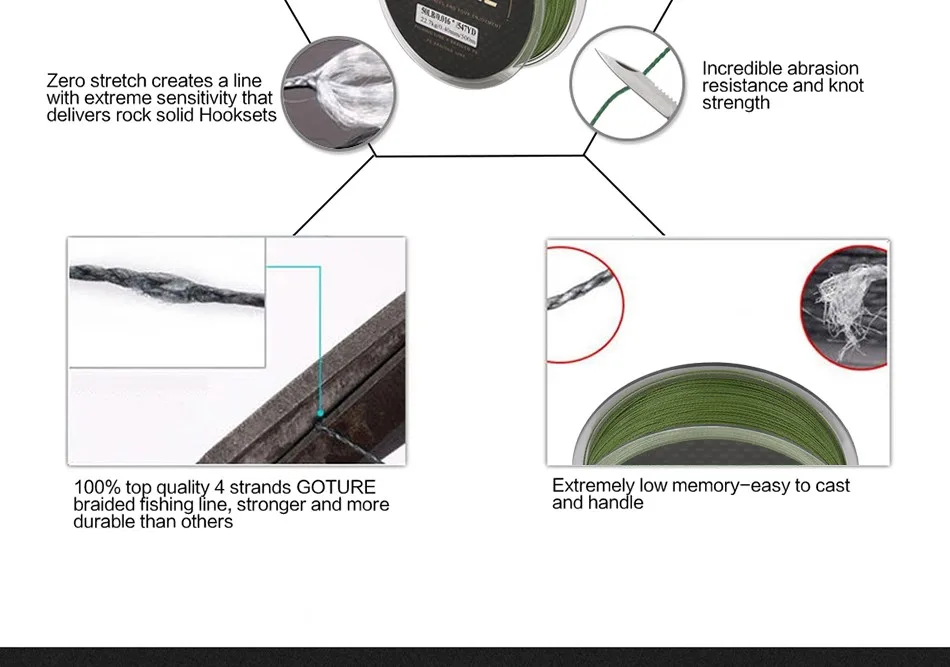 Goture плетеная рыболовная леска 500 м/547yrd 4 нити PE многофиламентная рыболовная леска Карп Рыболовный шнур 8LB-80LB 0,07-0,5 мм