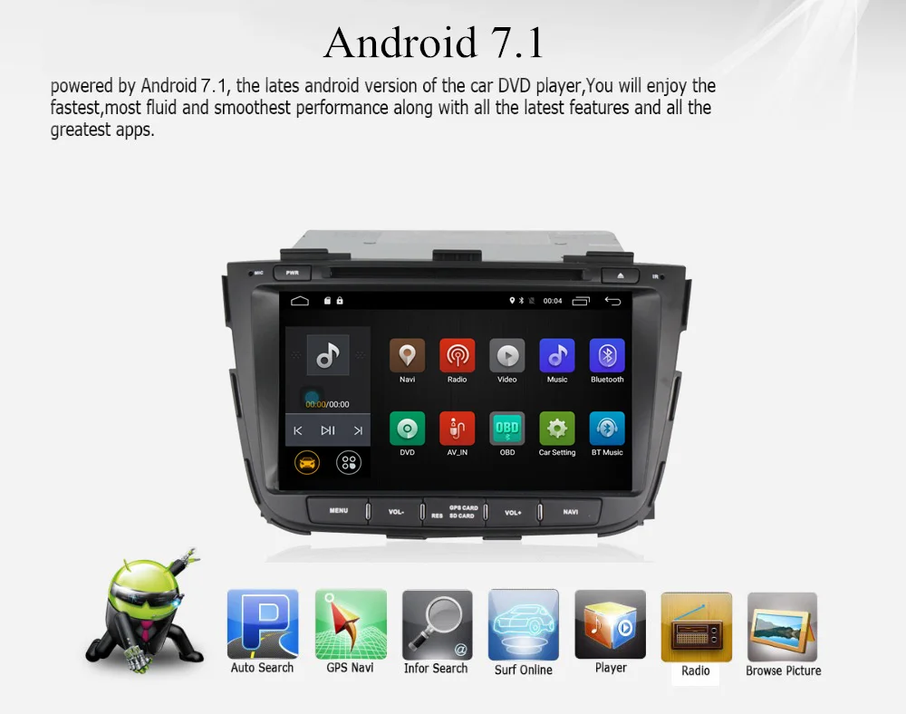 Cheap Free shipping! Quad core pure android 7.1 system for kia Sorento 2013 2014 car gps navigation dvd player support radio BT WIFI 23