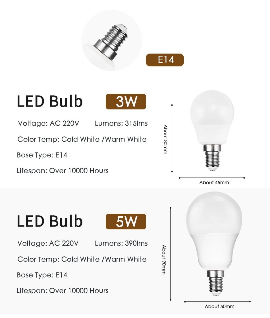 Светодиодный светильник E27, E14, 3W, 5 Вт, 6 Вт, 7 Вт, 9 Вт, 12 Вт, 15 Вт, 18 Вт, точечный светильник для дома, настольная лампа, ночник, AC 220 В, 240 в, Светодиодный точечный светильник, Bombilla