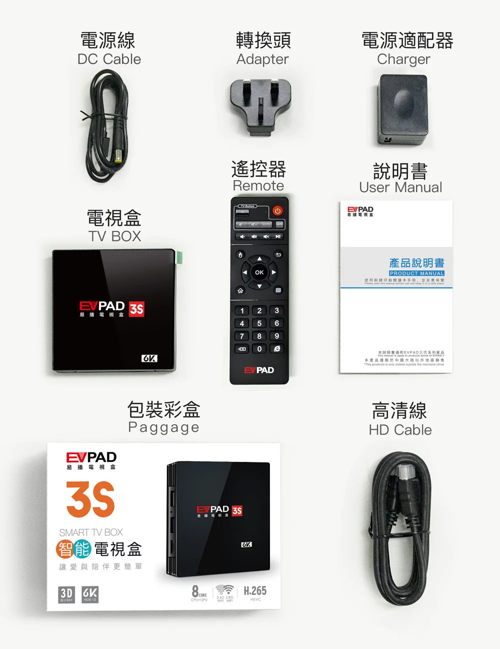 

2019 Evpad3s Evpad 3s new version 2 G DDR3+ 8G EMMC 8 Core HDMI 2.0 4K 1080P Bluetooth Android TV Box with free gift