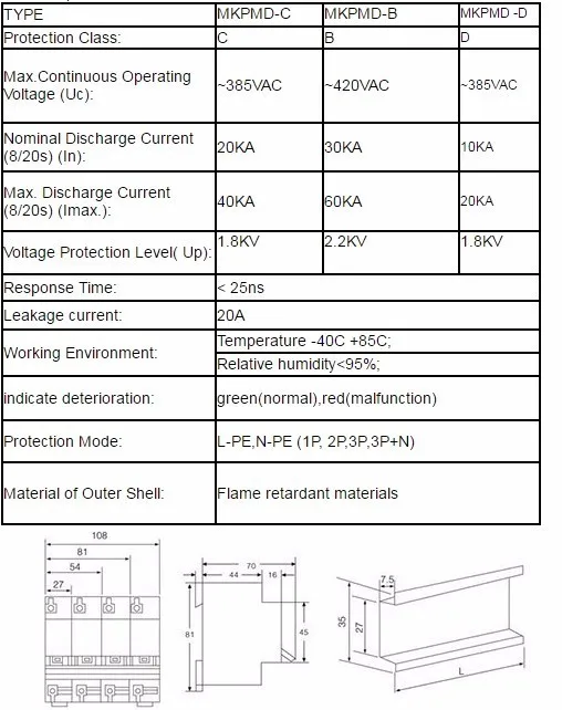 SPD 1 P+ N 20KA~ 40KA~ 385VAC Защита от перенапряжения для дома, защитное предохранительное устройство низкого напряжения