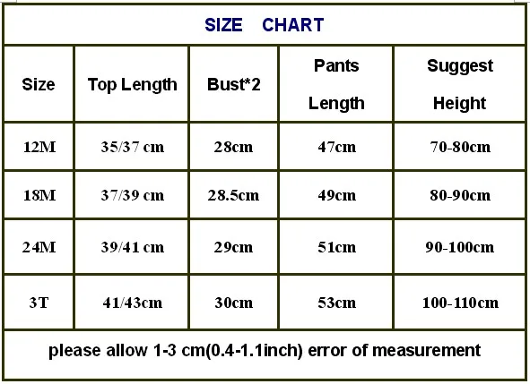SIZE