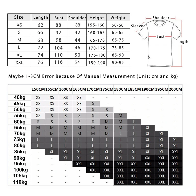 BLWHSA Che Guevara Hero Men T Shirt High Quality Printed 100% Cotton Short Sleeve T-Shirts Hipster Pattern Tee Cool Men Clothing BLWHSA Che Guevara Hero Men T Shirt High Quality Printed 100% Cotton Short Sleeve T-Shirts Hipster Pattern Tee Cool Men Clothing