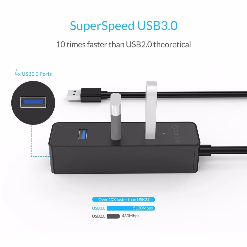 ORICO W5PH4-U3 USB 3,0 4 порта концентратор 5 Гбит/с высокая скорость для ноутбука компьютера телефона планшета ультрабук с чипсетами Vl812 черный/белый