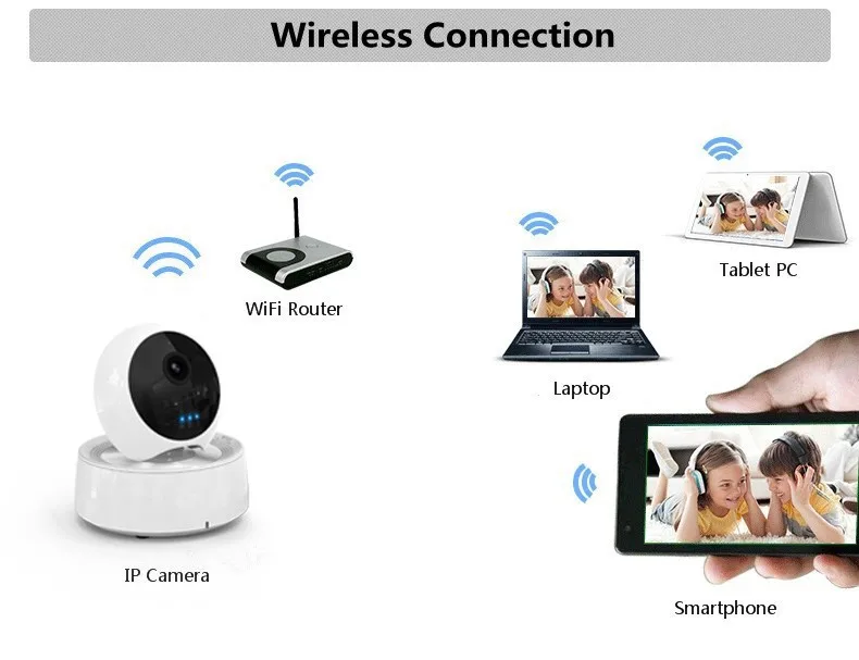 cube ip camera 004