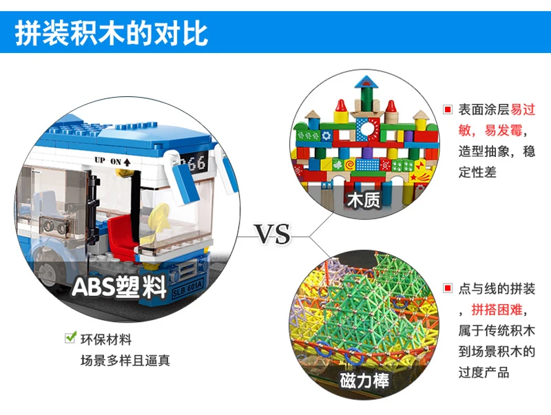 Sluban 0330, строительные блоки, городской автобус, строительные блоки, 235+ шт, для мальчиков и девочек, Обучающие блоки, сделай сам, кирпичи, игрушки для детей