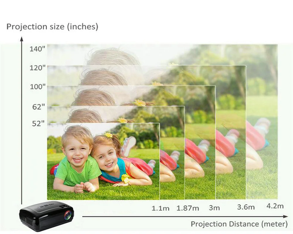 cheap projector WZATCO CTL60 5500Lumens Android 9.0 WIFI full HD Portable TV LED Projector 1080P 4K Video Game LCD Beamer for Home Cinema cheap projector