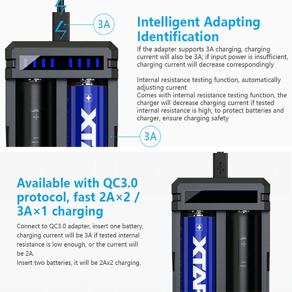 XTAR SC2 USB Зарядное устройство Smart QC3.0 адаптер быстрой зарядки 3,6 V/3,7 V 18700 20700 21700 22650 25500 26650 18650 20700 Батарея Зарядное устройство