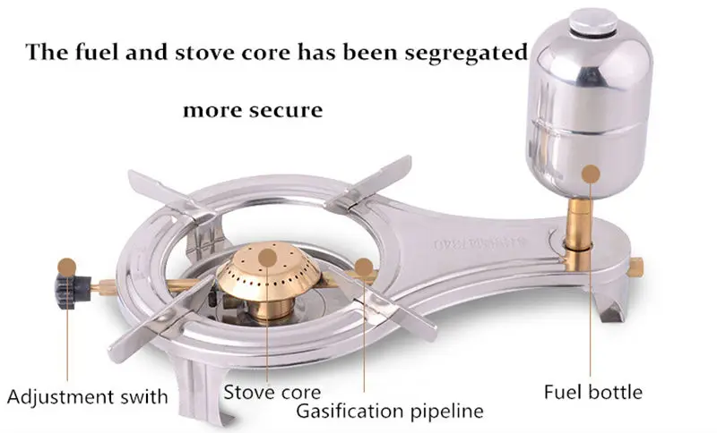 YINGTOUMAN дизайн уличная спиртовая плита газифи жидкая походная плита для пикника на открытом воздухе Пешие прогулки
