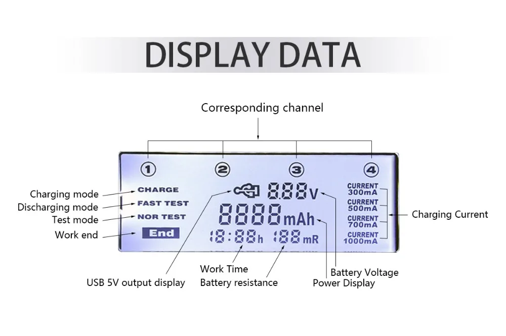 V40DATA