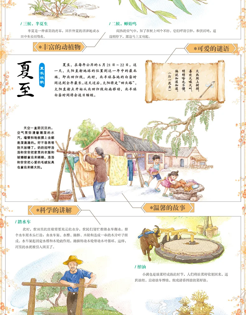 4 шт./компл. двадцать четыре солнечных история книга Китайский классический сказка иллюстрированная книга с пиньинь детские сказки на ночь